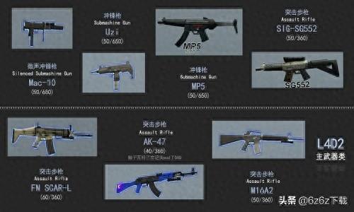 求生之路2（L4D2）武器选择全攻略